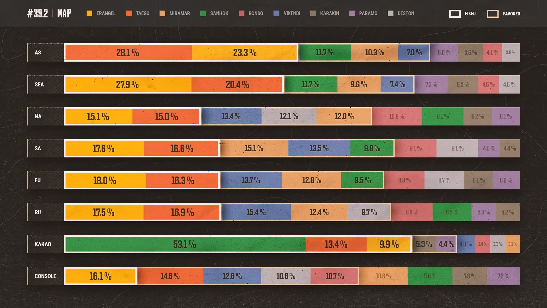 erangel-subzero-freezes-the-competition-in-pubgs-update-39-2-image-0