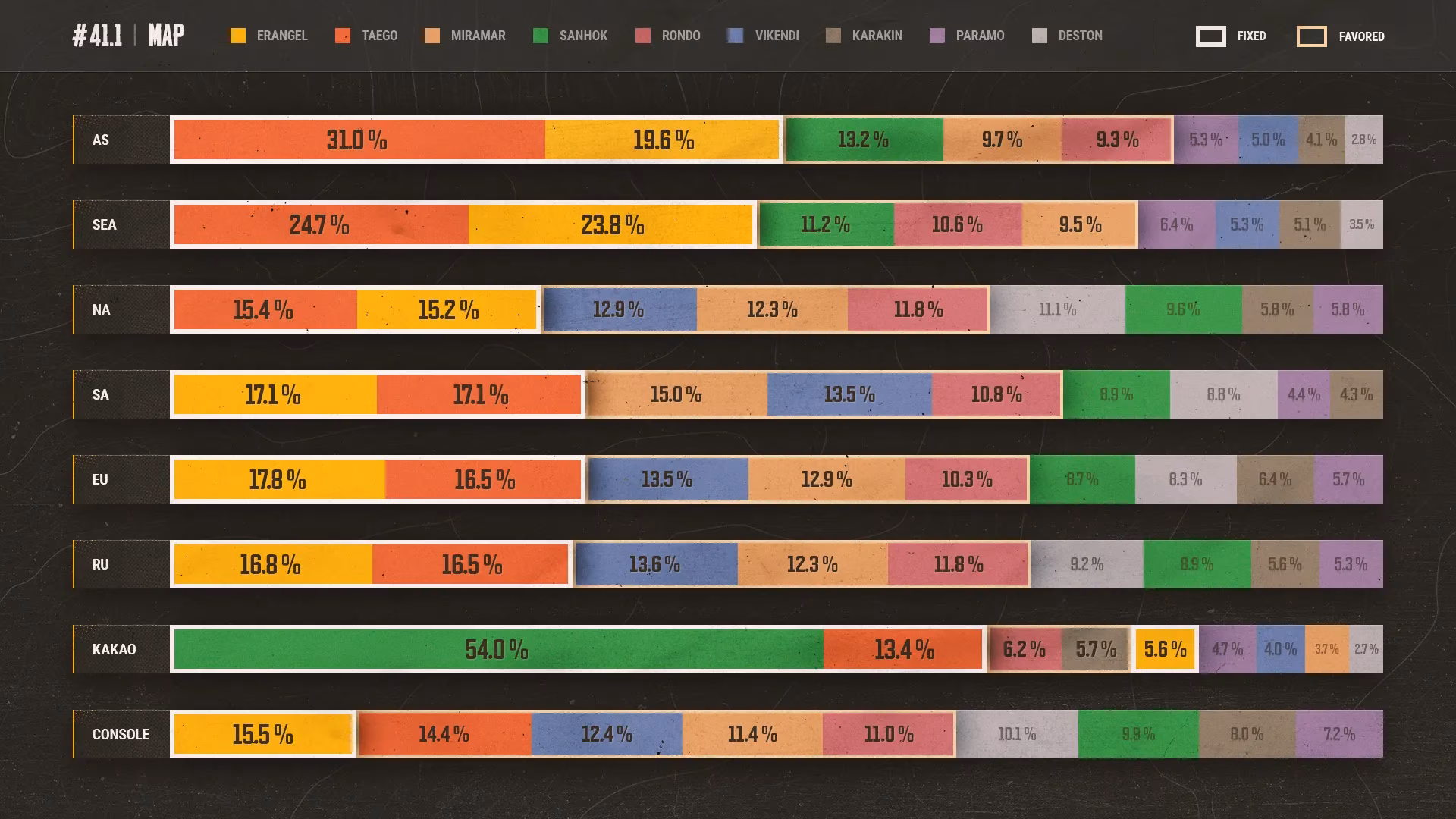 map-rotations-in-pubg-update-41-1-regional-preferences-and-scheduling-details-image-0